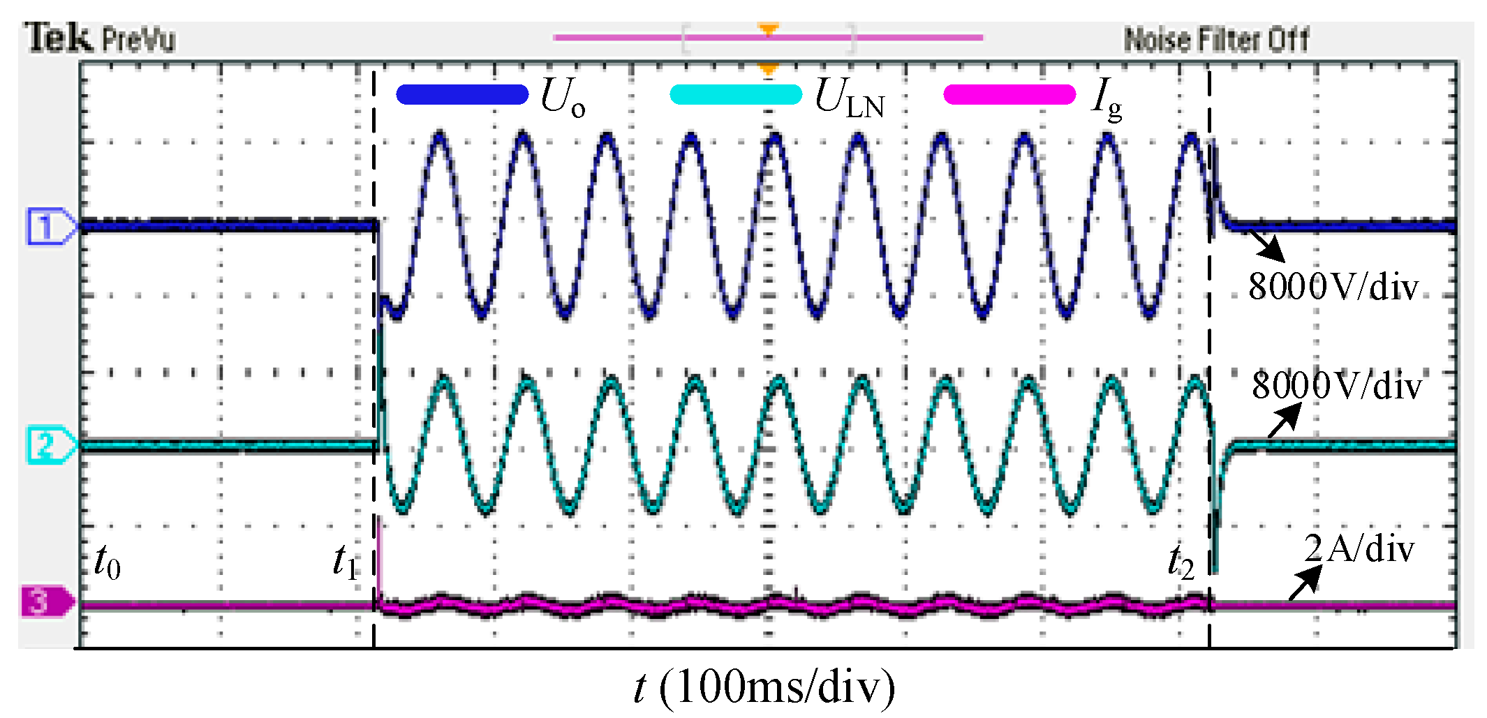 Energies 18 04278 g016 Energies 18 04278 g016