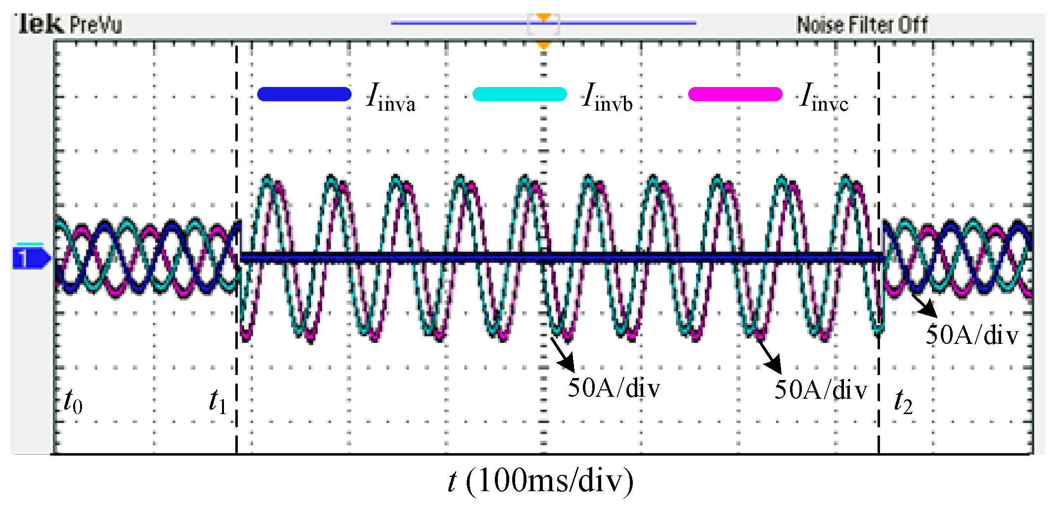 Energies 18 04278 g017 Energies 18 04278 g017