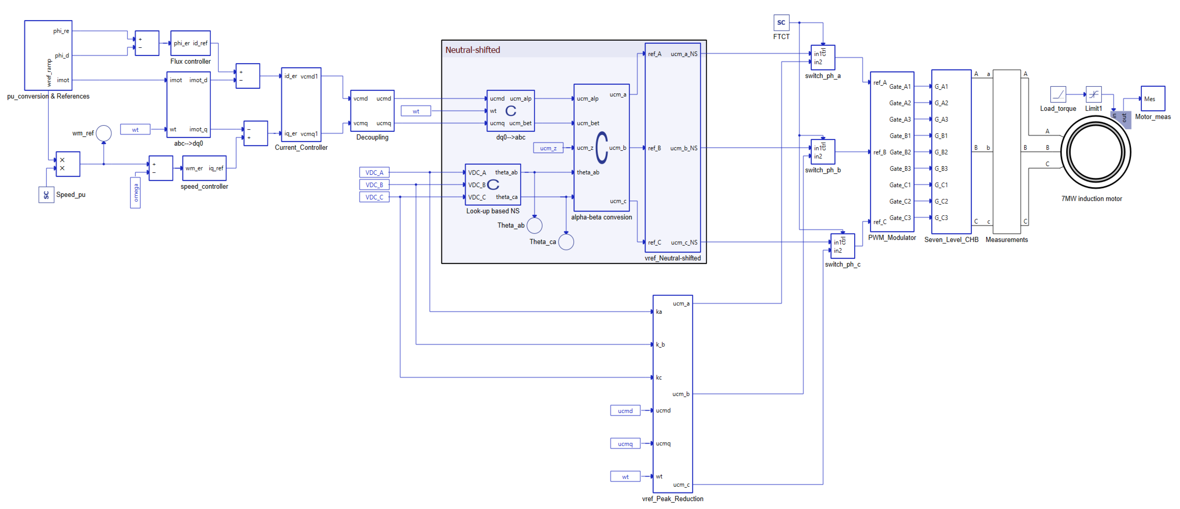 Energies 18 04286 g012 Energies 18 04286 g012