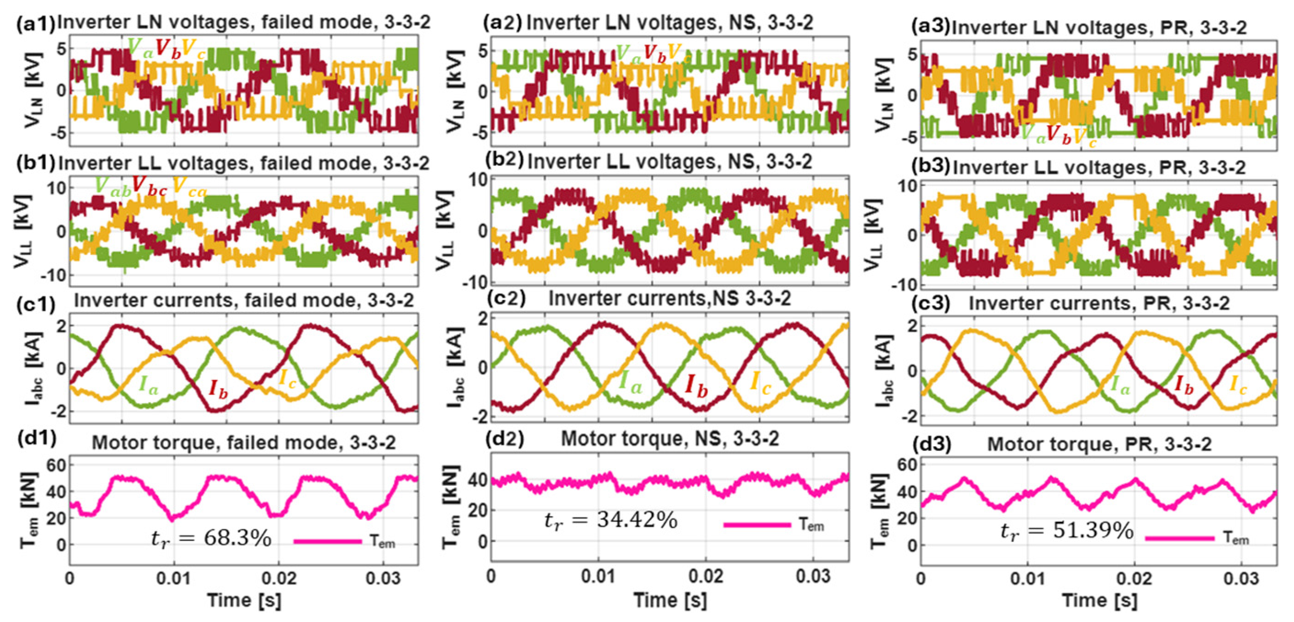 Energies 18 04286 g014 Energies 18 04286 g014