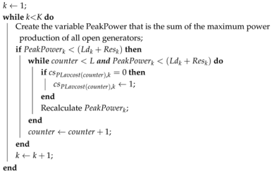 Energies 18 04293 i005