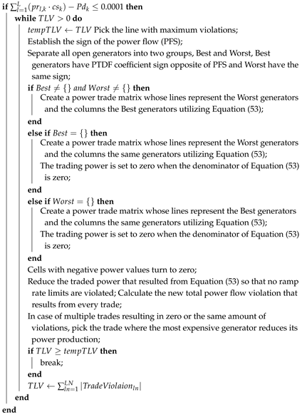 Energies 18 04293 i011