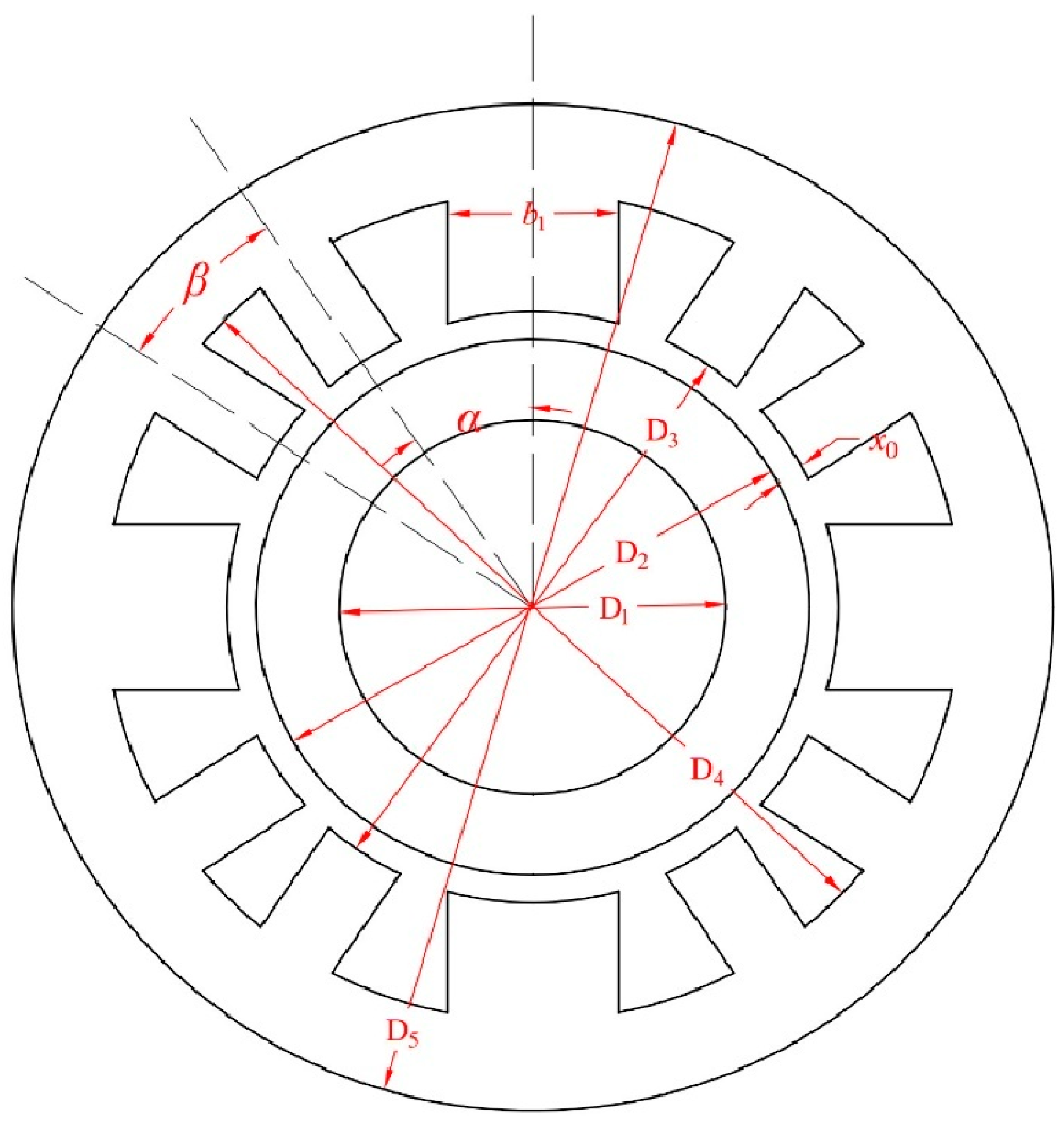 Energies 18 04299 g003 Energies 18 04299 g003
