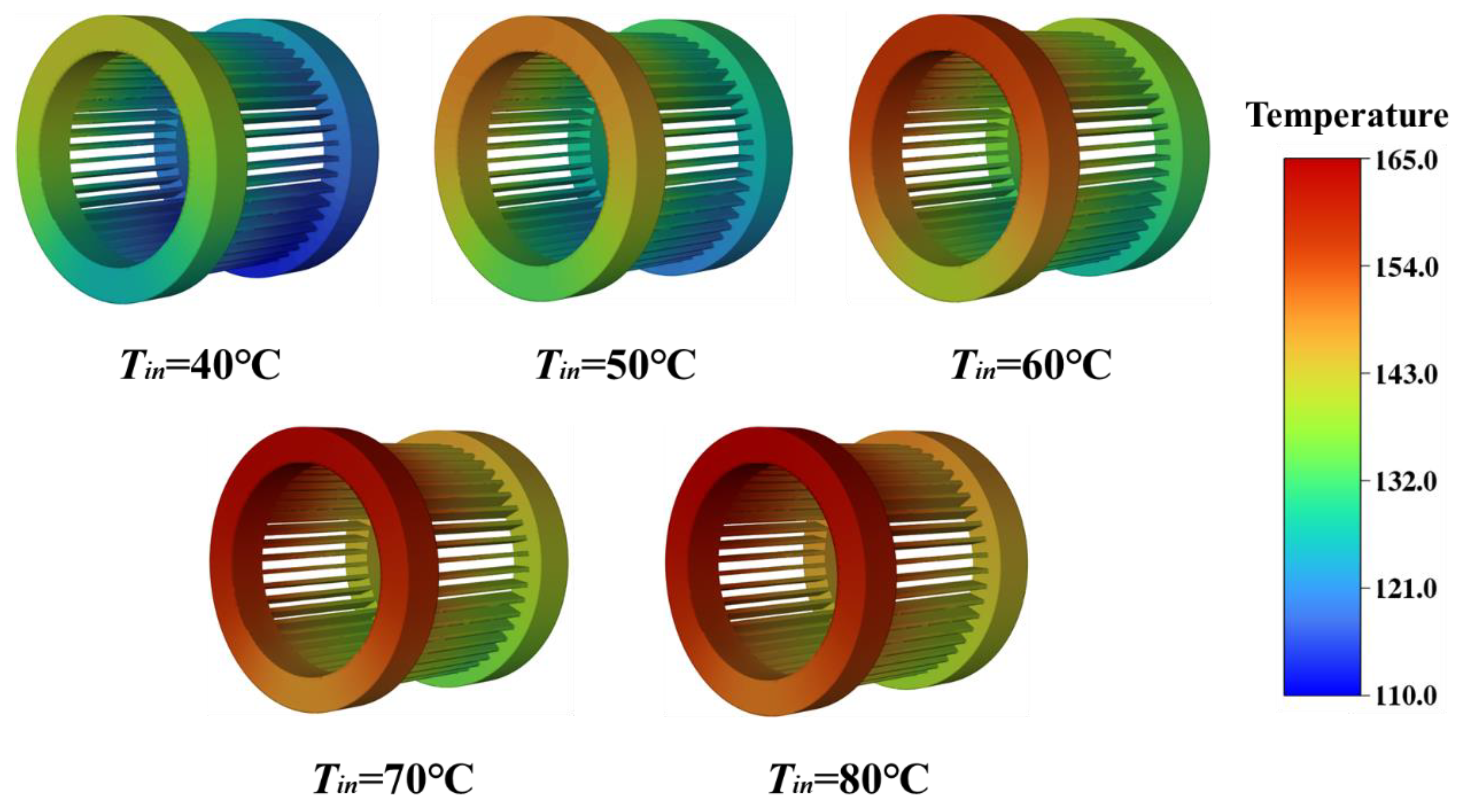 Energies 18 04302 g015 Energies 18 04302 g015