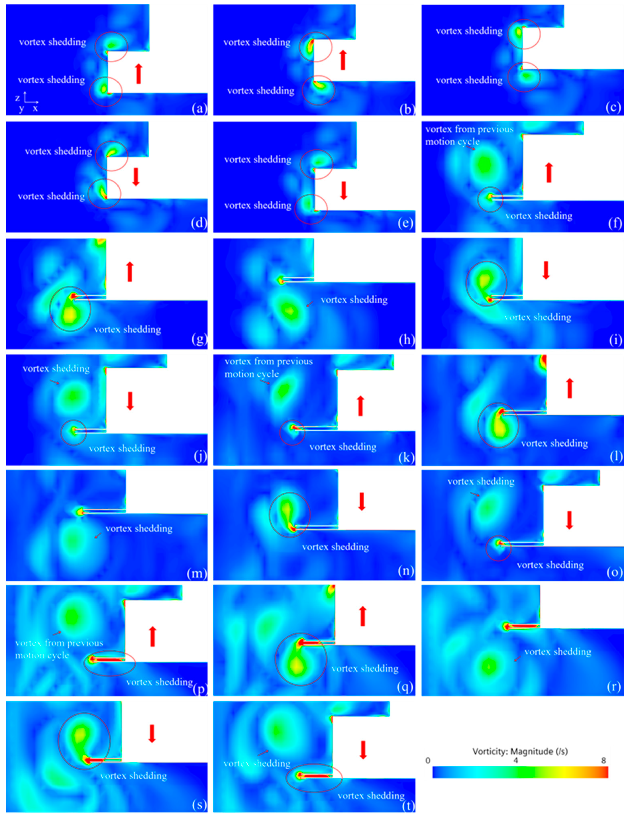 Energies 18 04304 g013 Energies 18 04304 g013