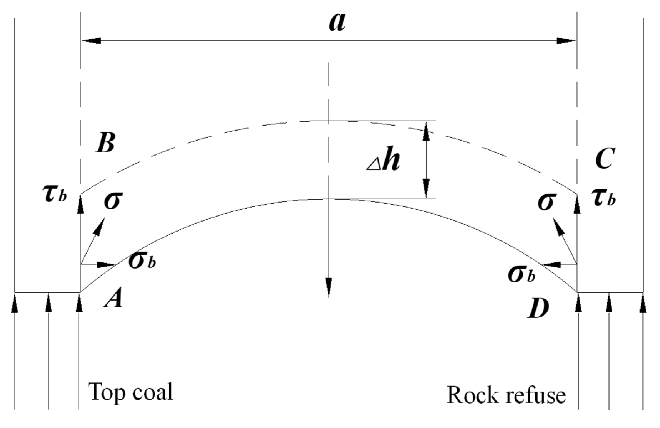 Energies 18 04312 g004 Energies 18 04312 g004
