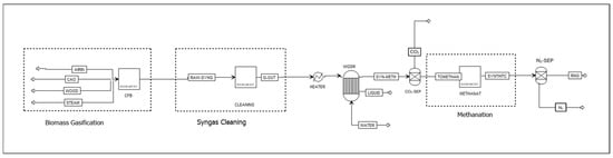 Energies 18 04319 g003