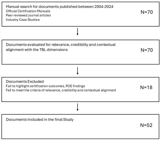 Energies 18 04322 g0a1