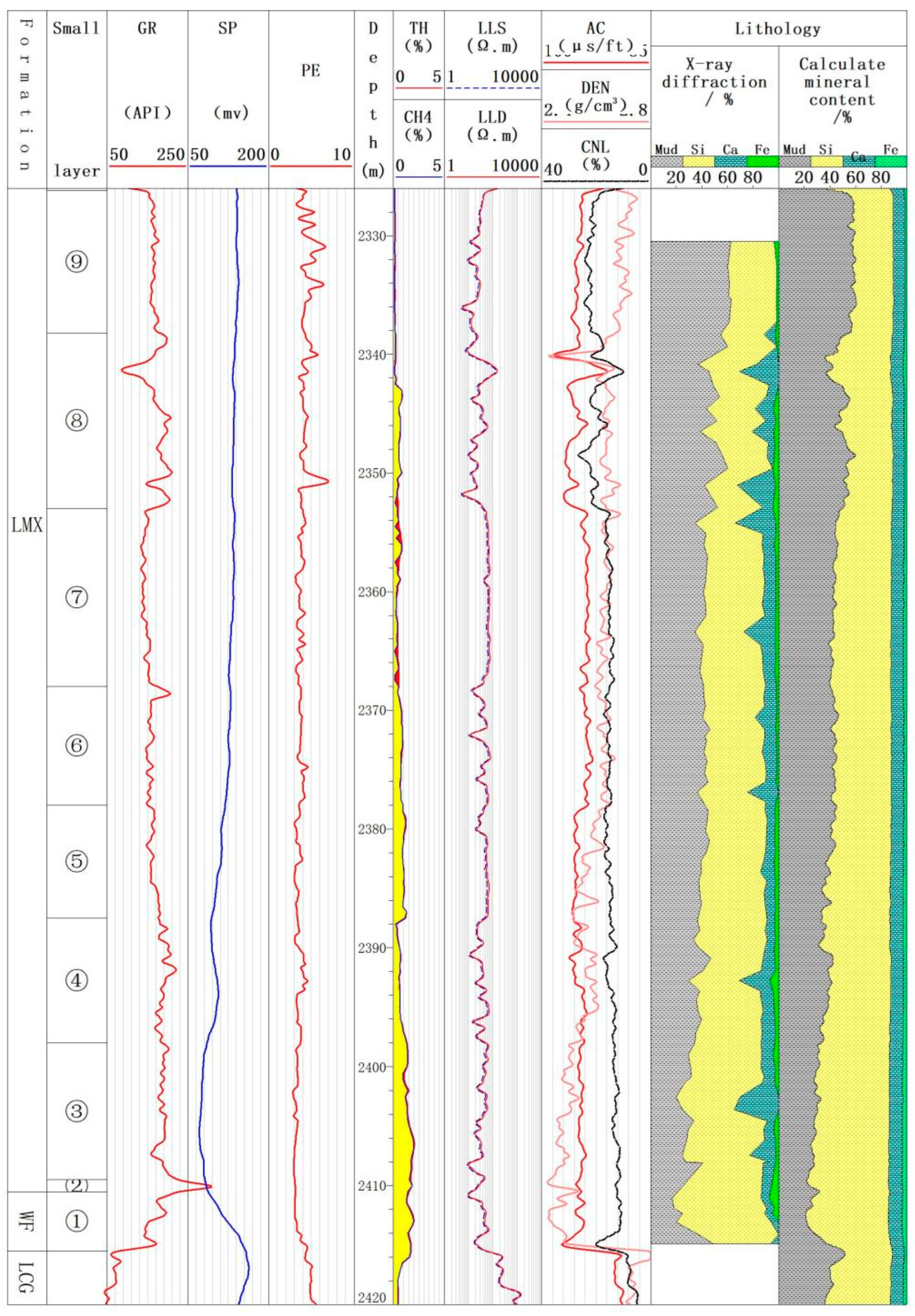 Energies 18 04350 g001