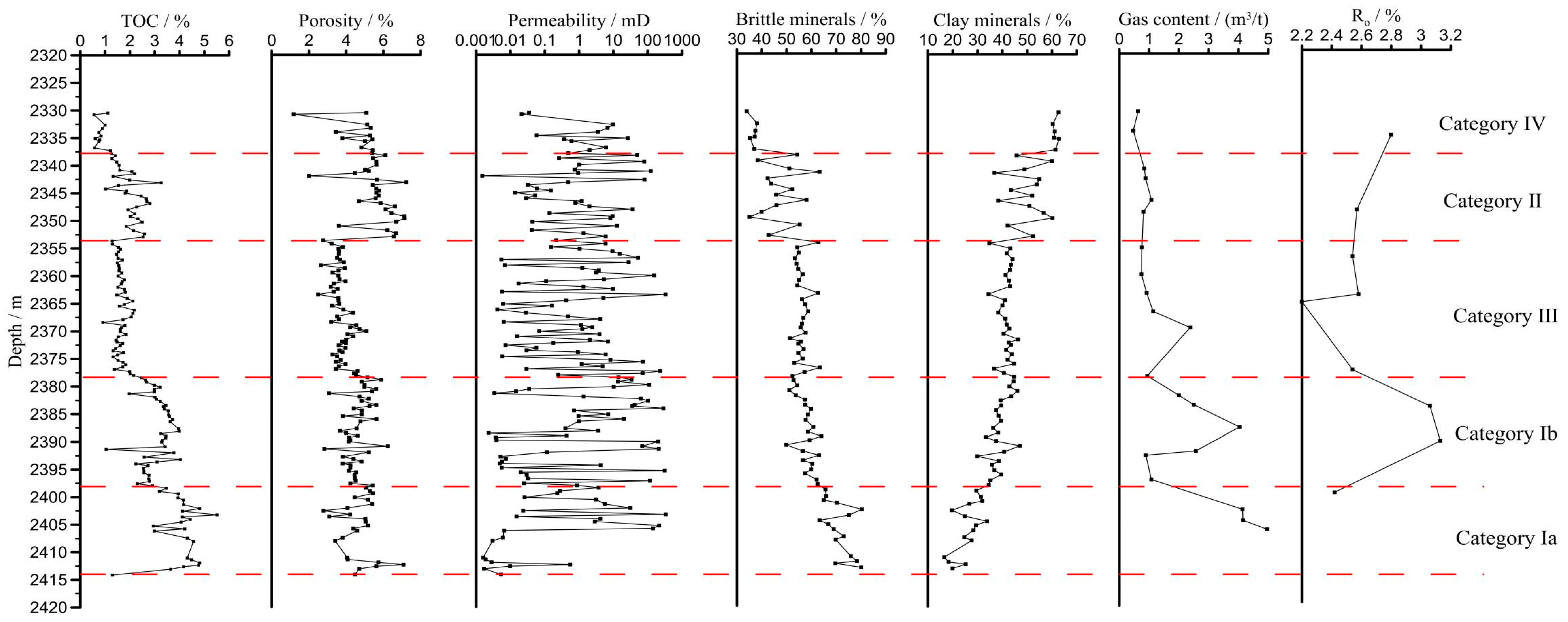 Energies 18 04350 g002