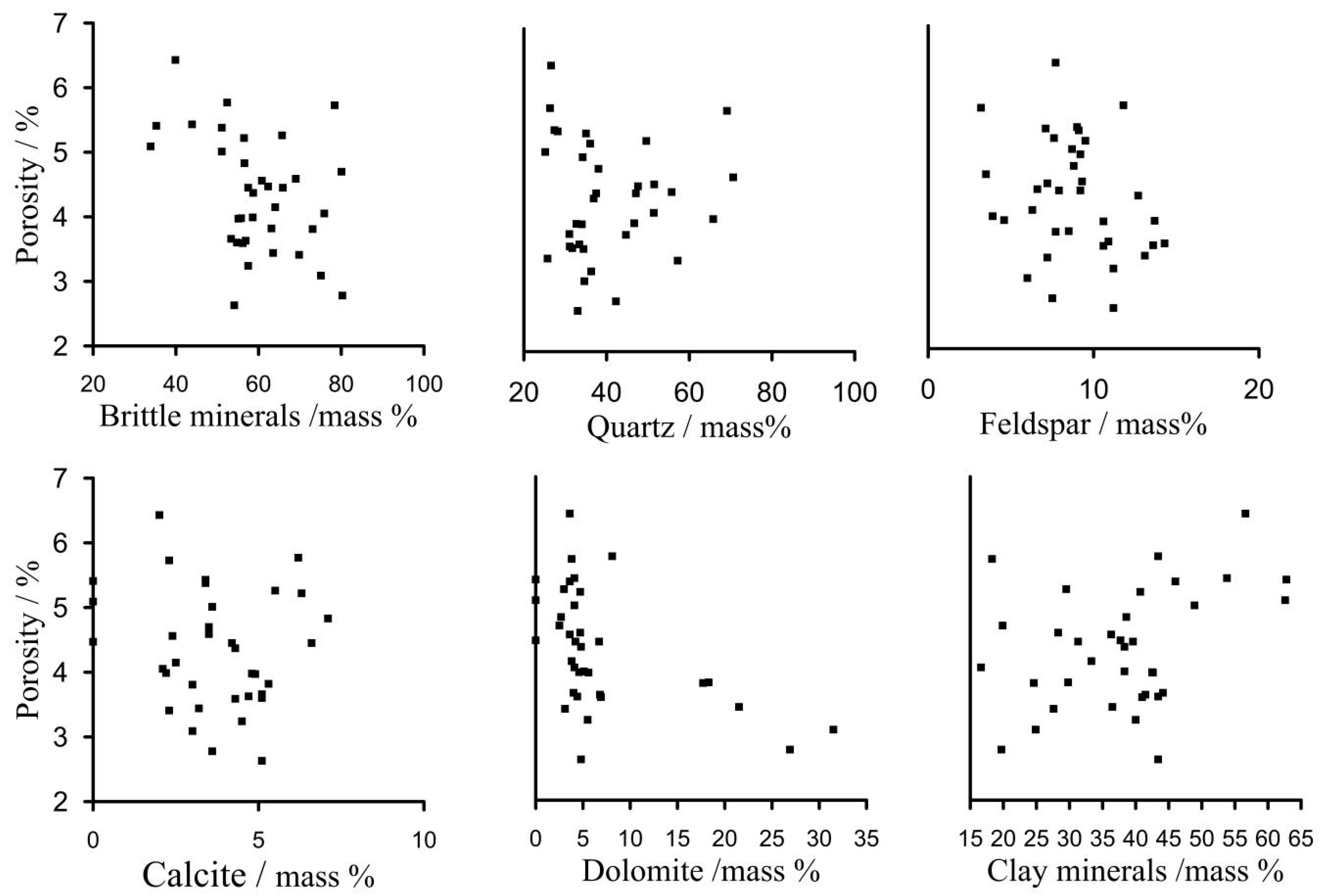Energies 18 04350 g003