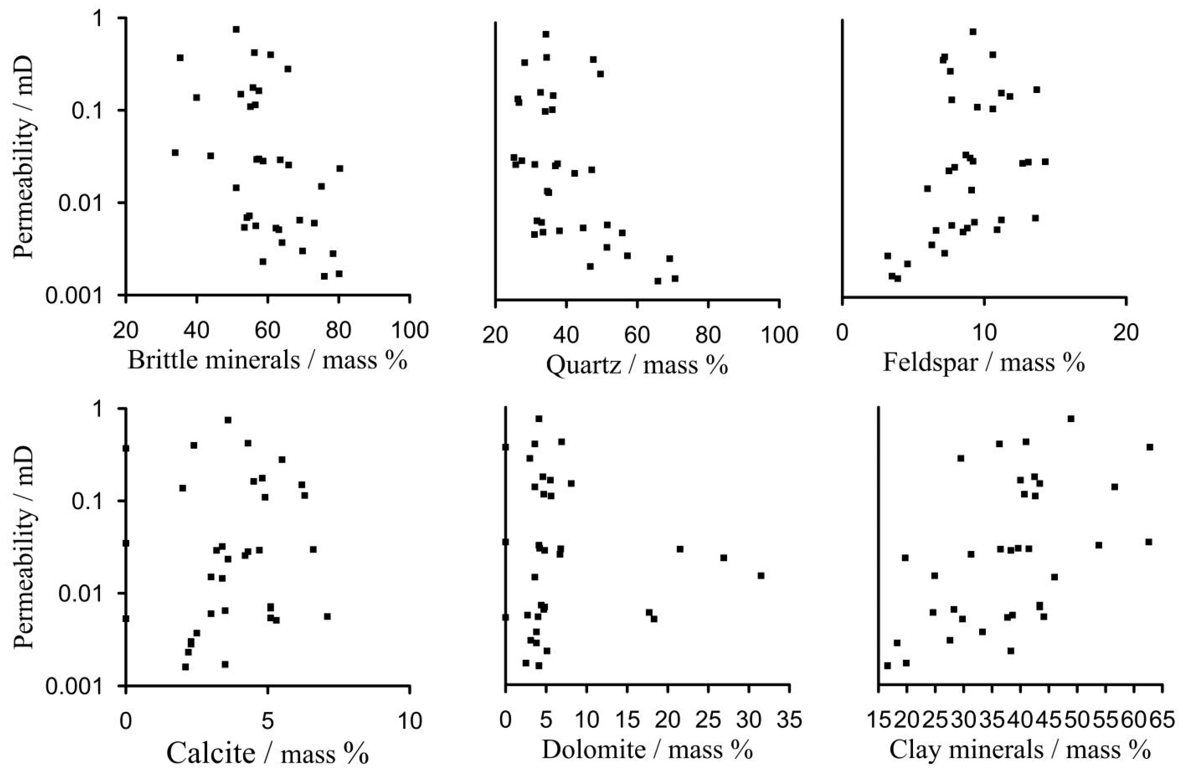 Energies 18 04350 g004