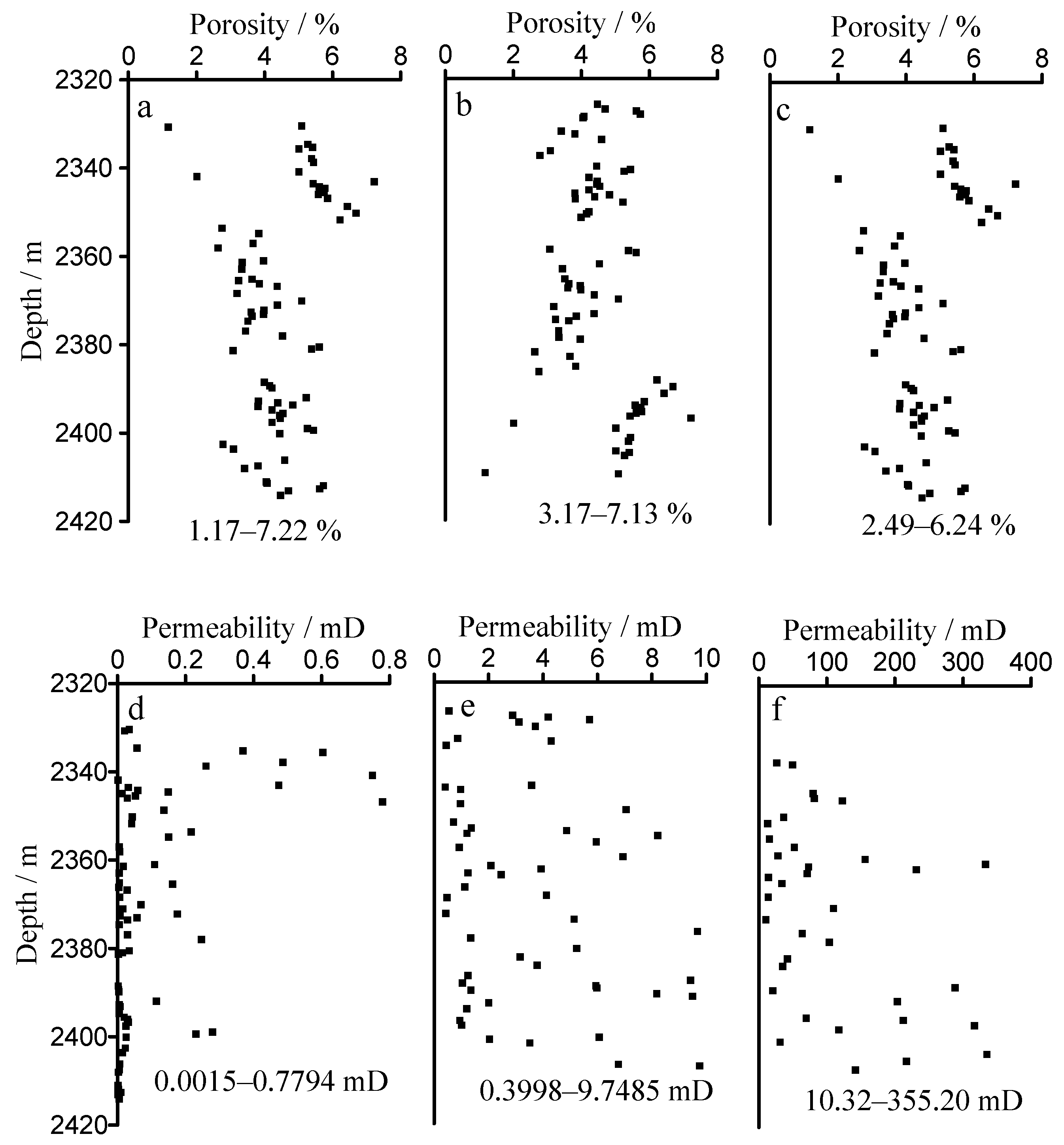 Energies 18 04350 g005