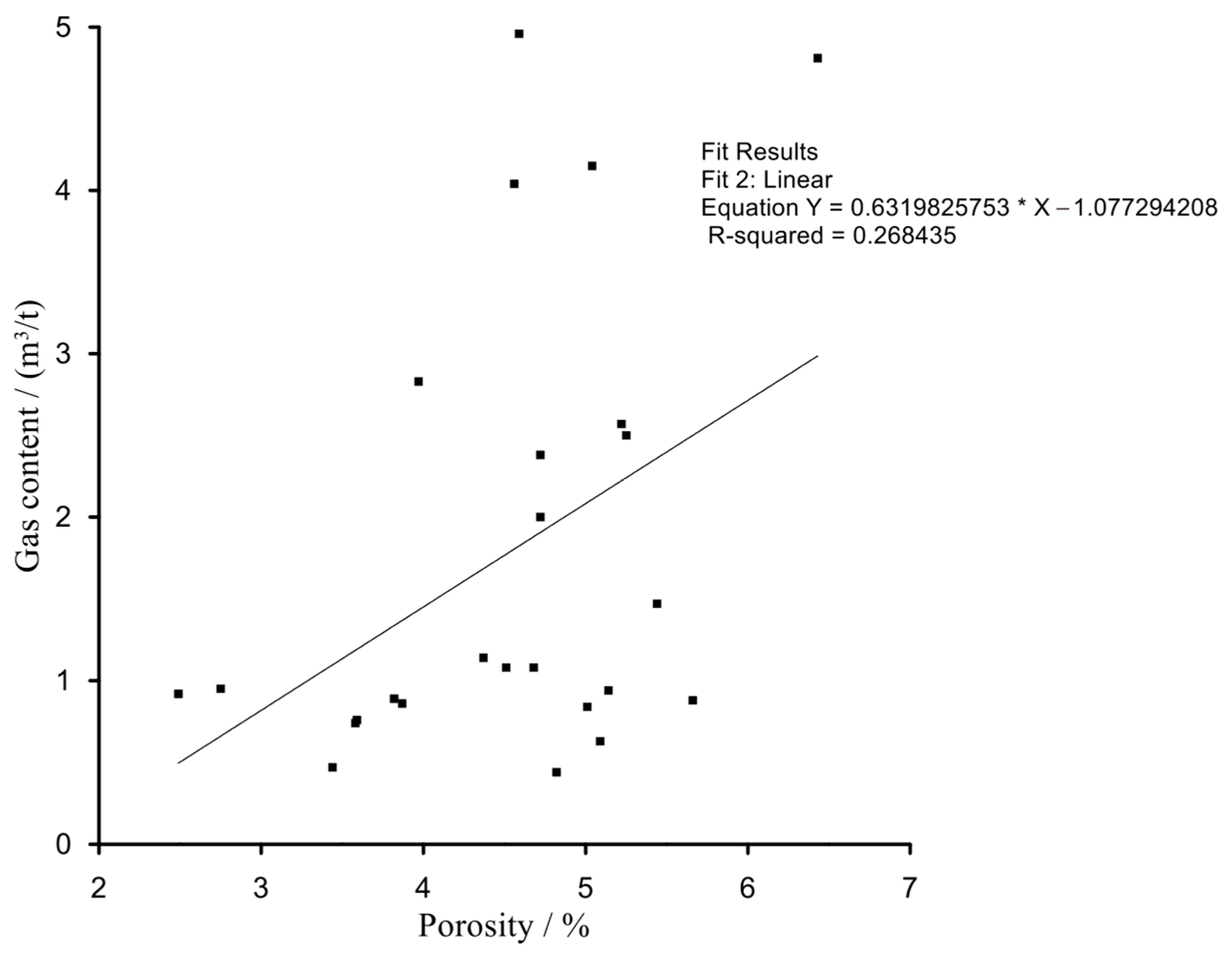 Energies 18 04350 g007