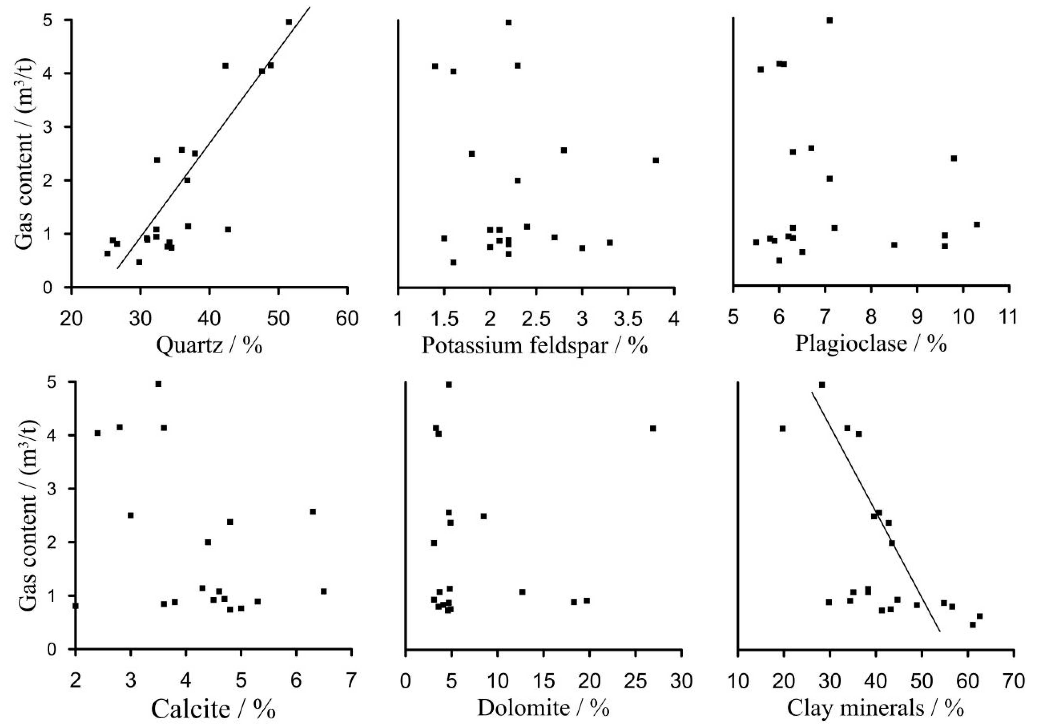 Energies 18 04350 g008