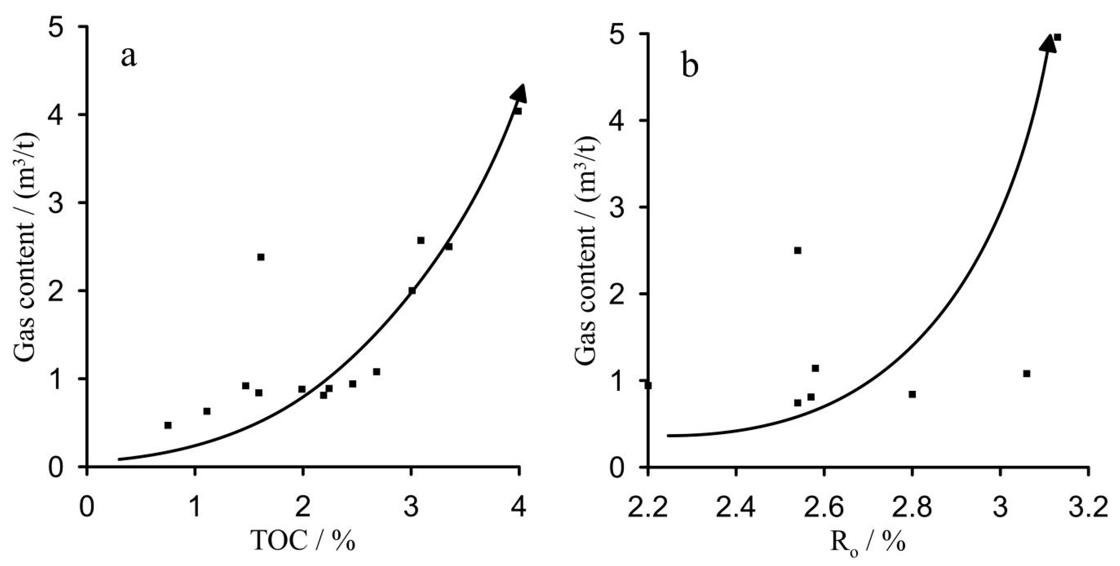 Energies 18 04350 g009