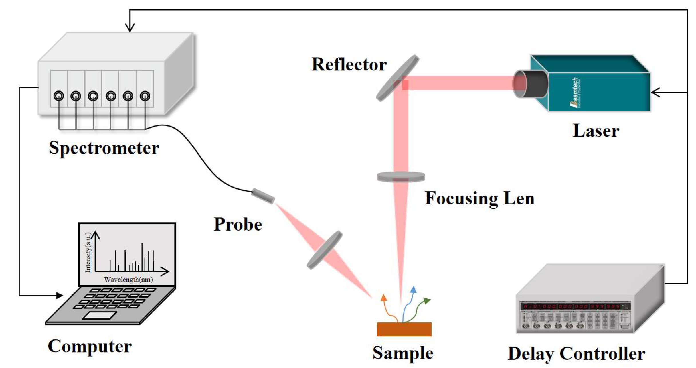 Energies 18 04353 g005