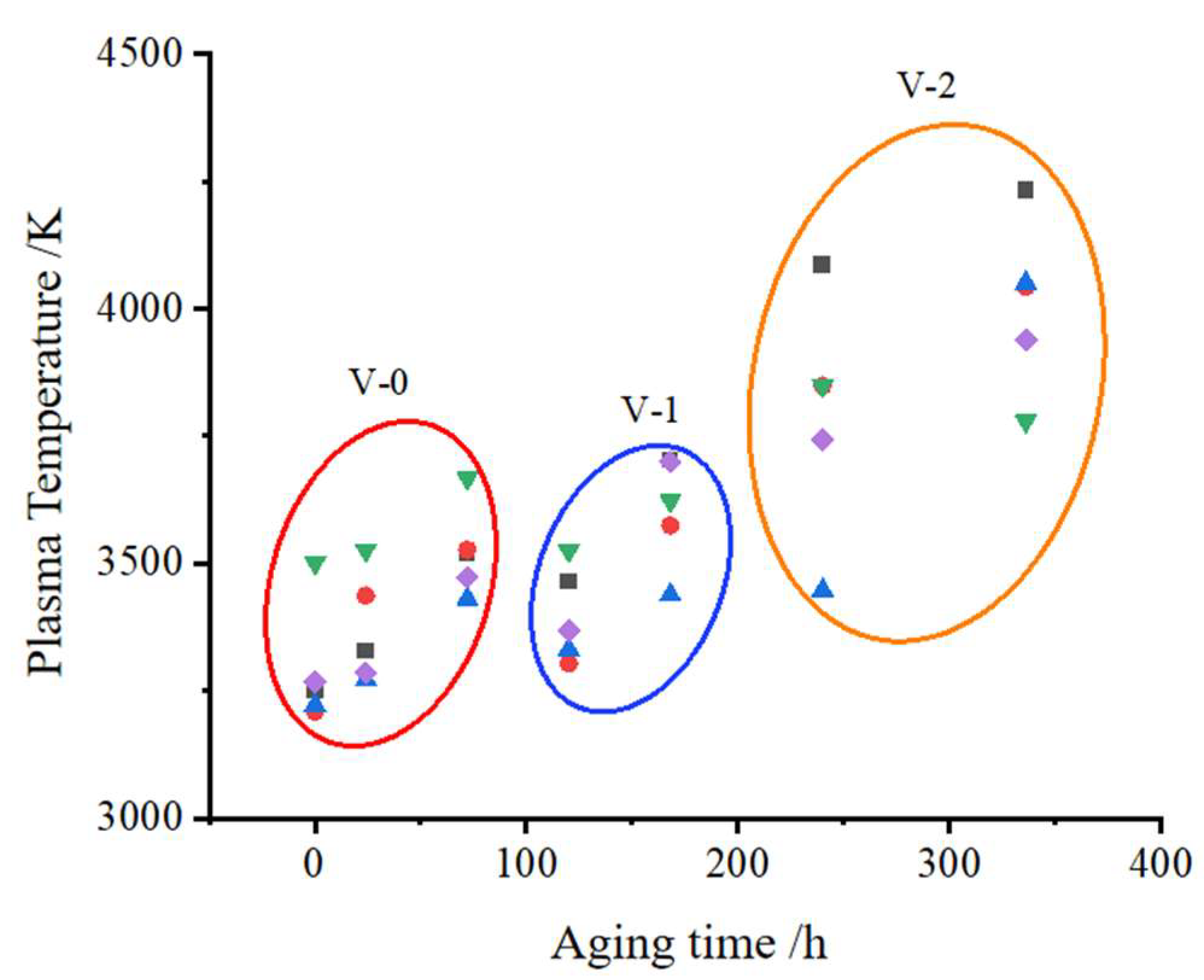 Energies 18 04353 g007