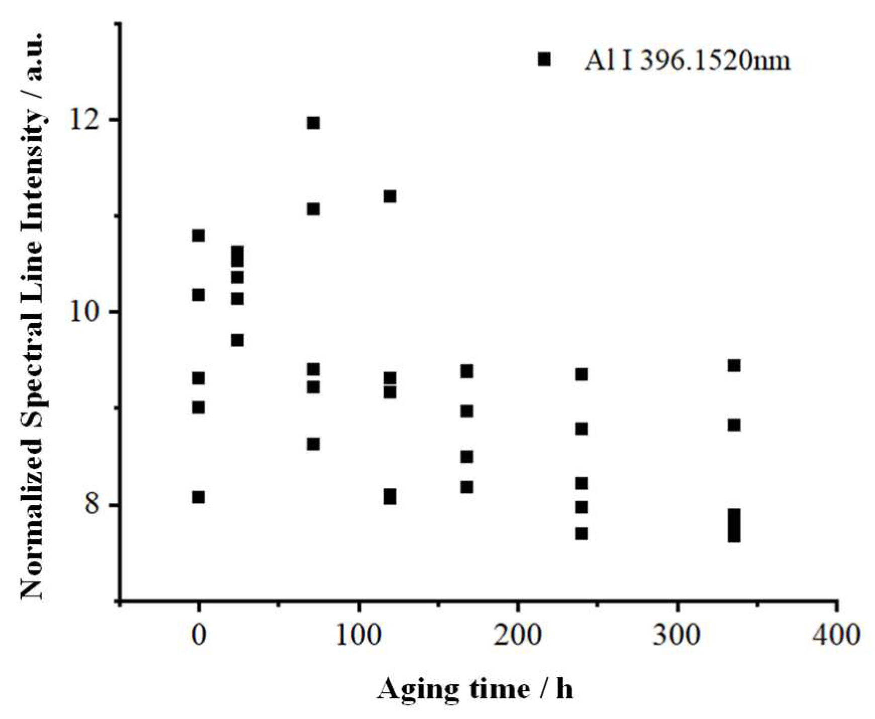 Energies 18 04353 g008