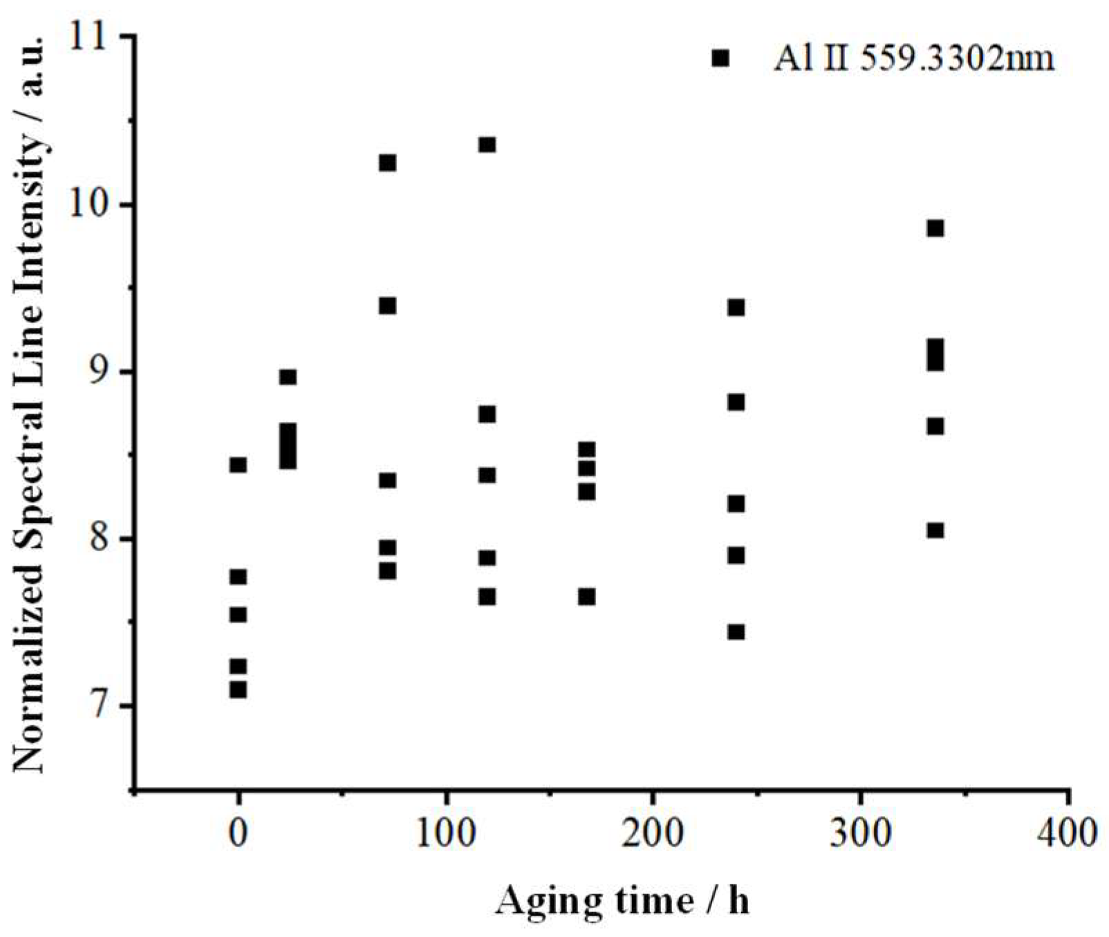 Energies 18 04353 g009