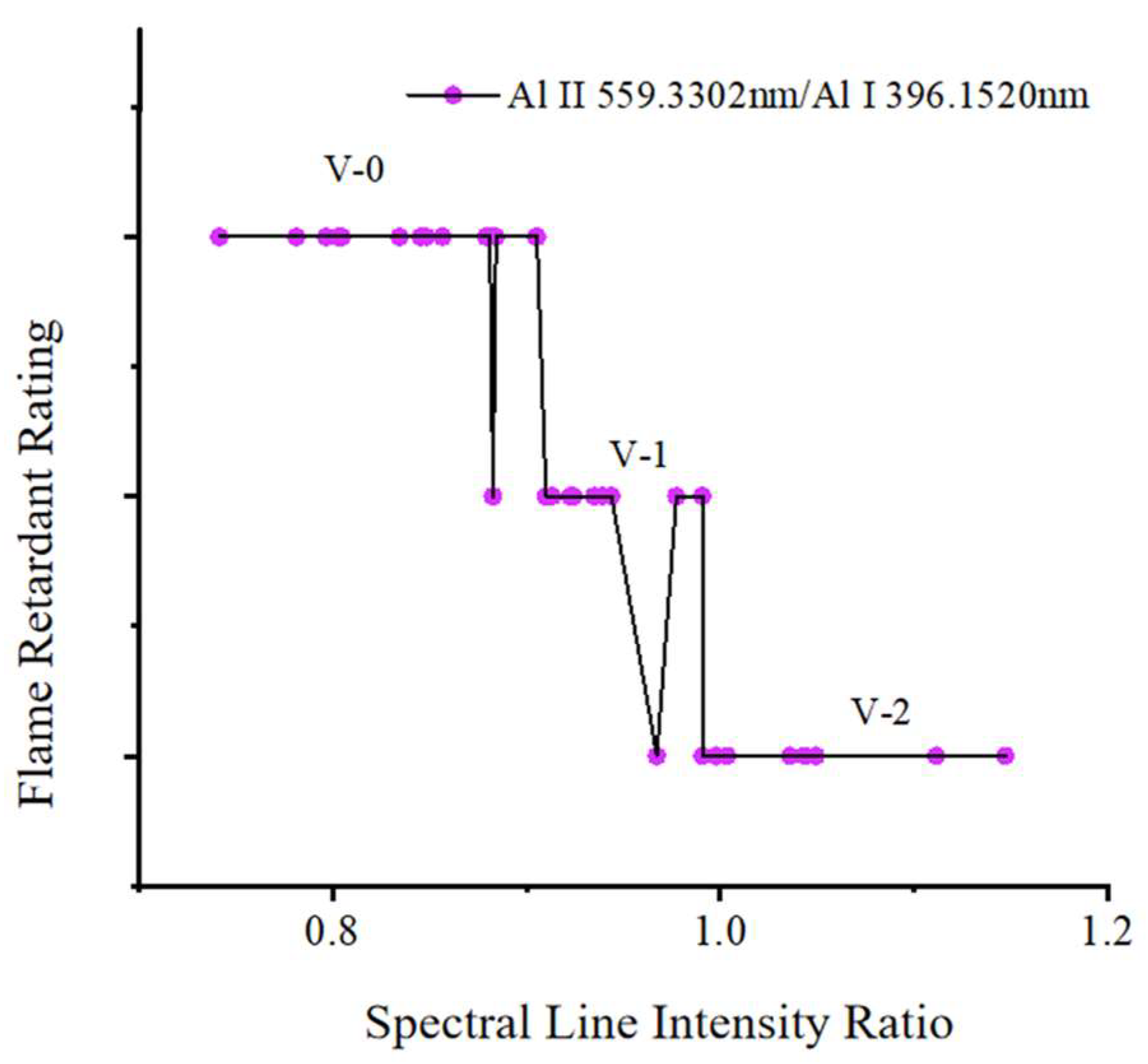 Energies 18 04353 g010