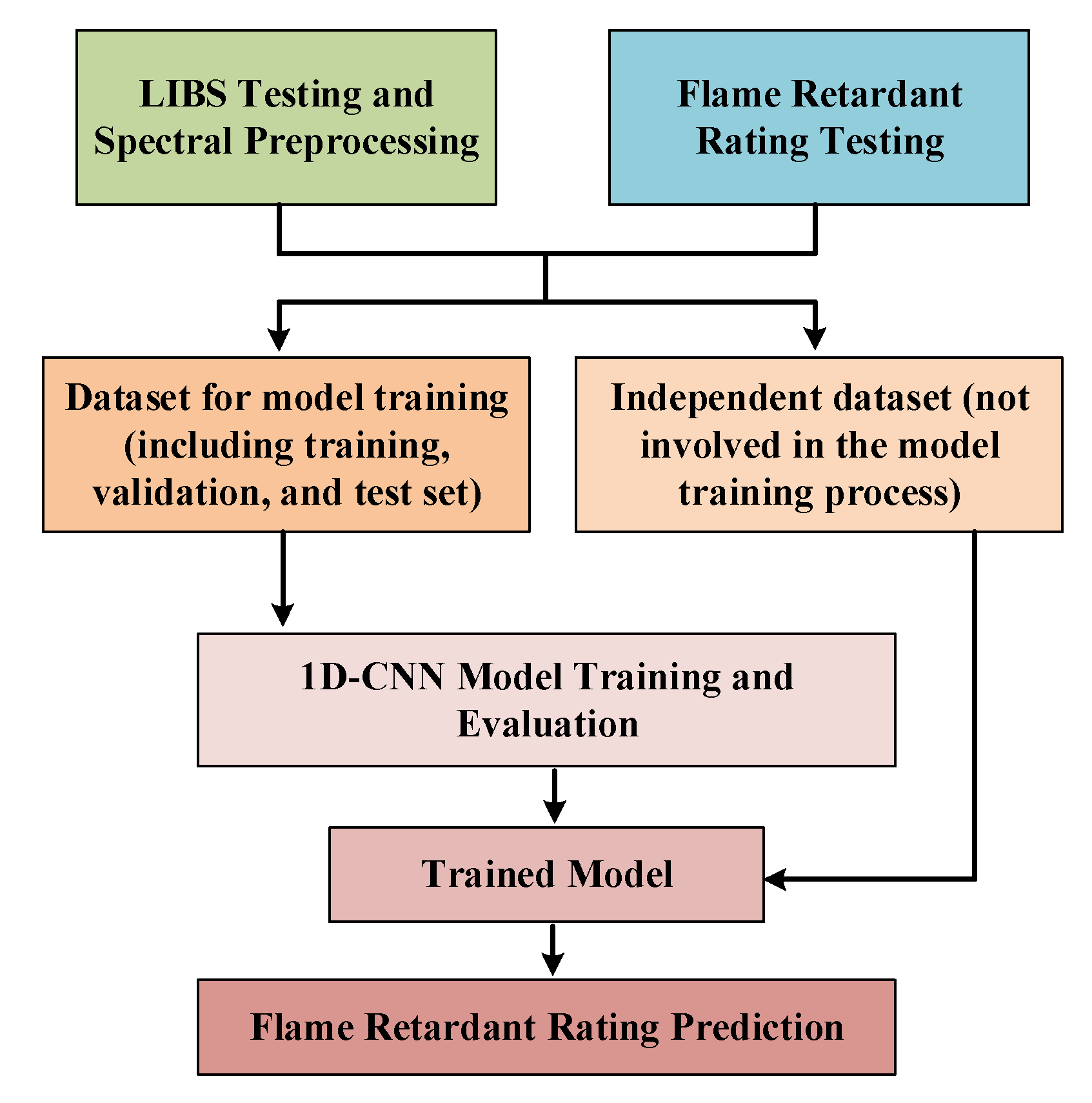 Energies 18 04353 g012
