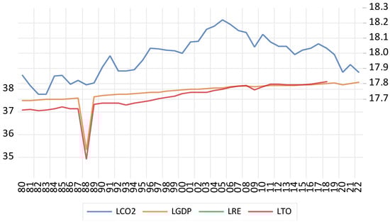Energies 18 04363 g0a1a Energies 18 04363 g0a1a