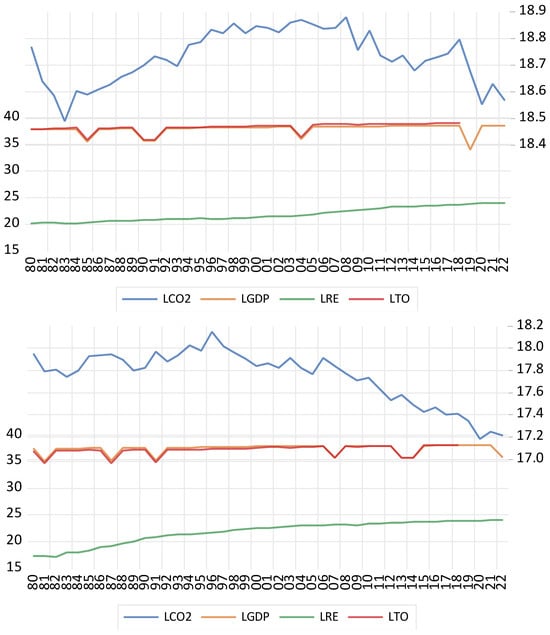 Energies 18 04363 g0a1b Energies 18 04363 g0a1b