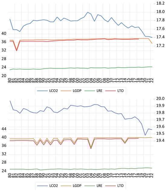 Energies 18 04363 g0a1c Energies 18 04363 g0a1c