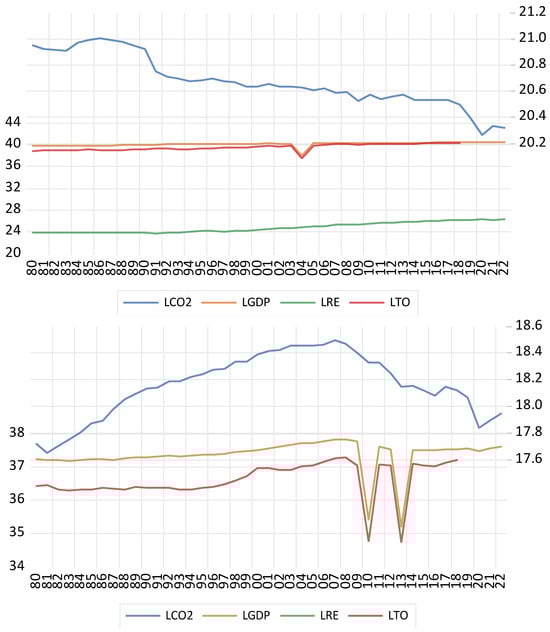 Energies 18 04363 g0a1d Energies 18 04363 g0a1d