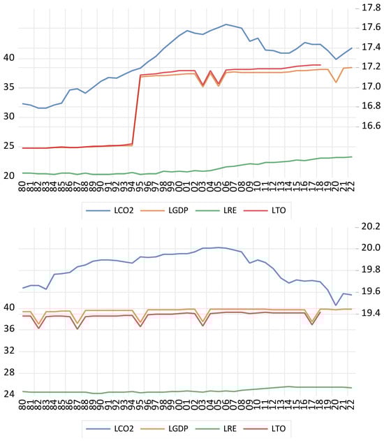 Energies 18 04363 g0a1e Energies 18 04363 g0a1e