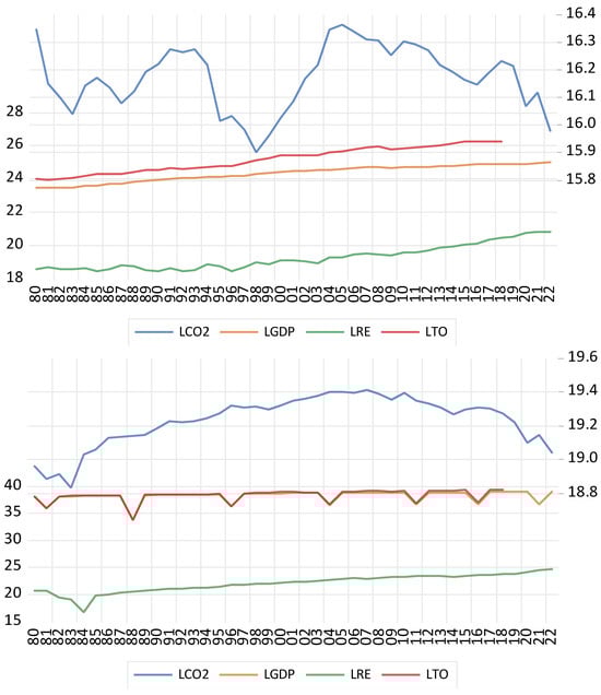 Energies 18 04363 g0a1f Energies 18 04363 g0a1f