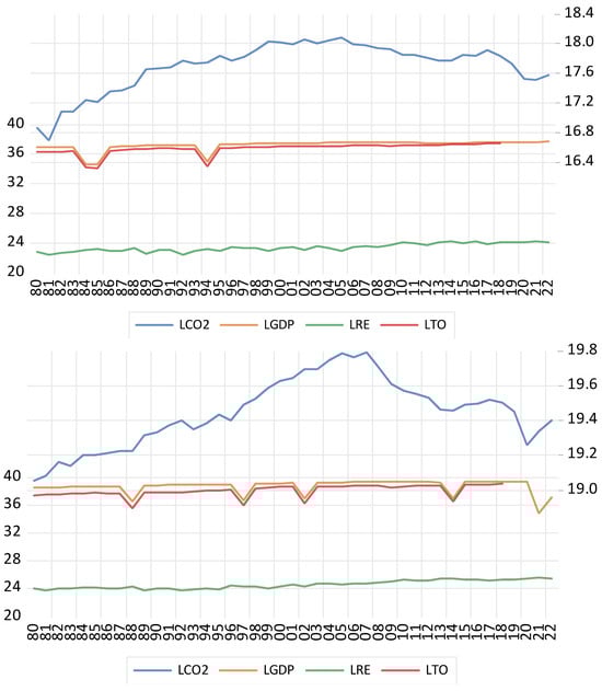 Energies 18 04363 g0a1g Energies 18 04363 g0a1g