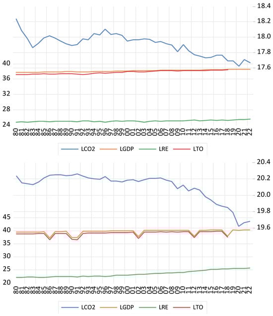 Energies 18 04363 g0a1h