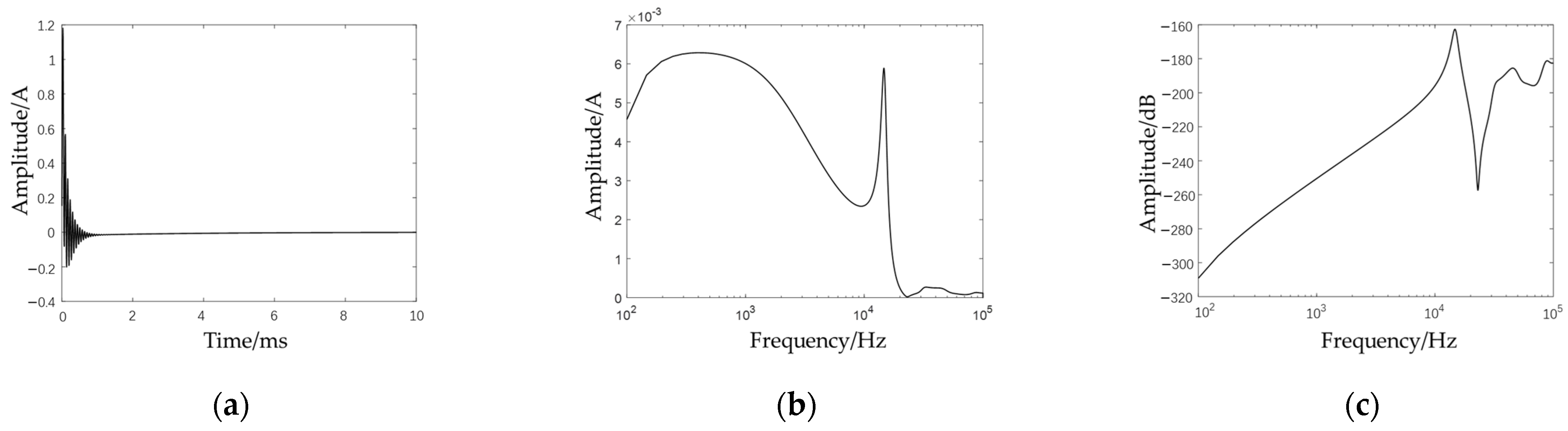 Energies 18 04365 g008