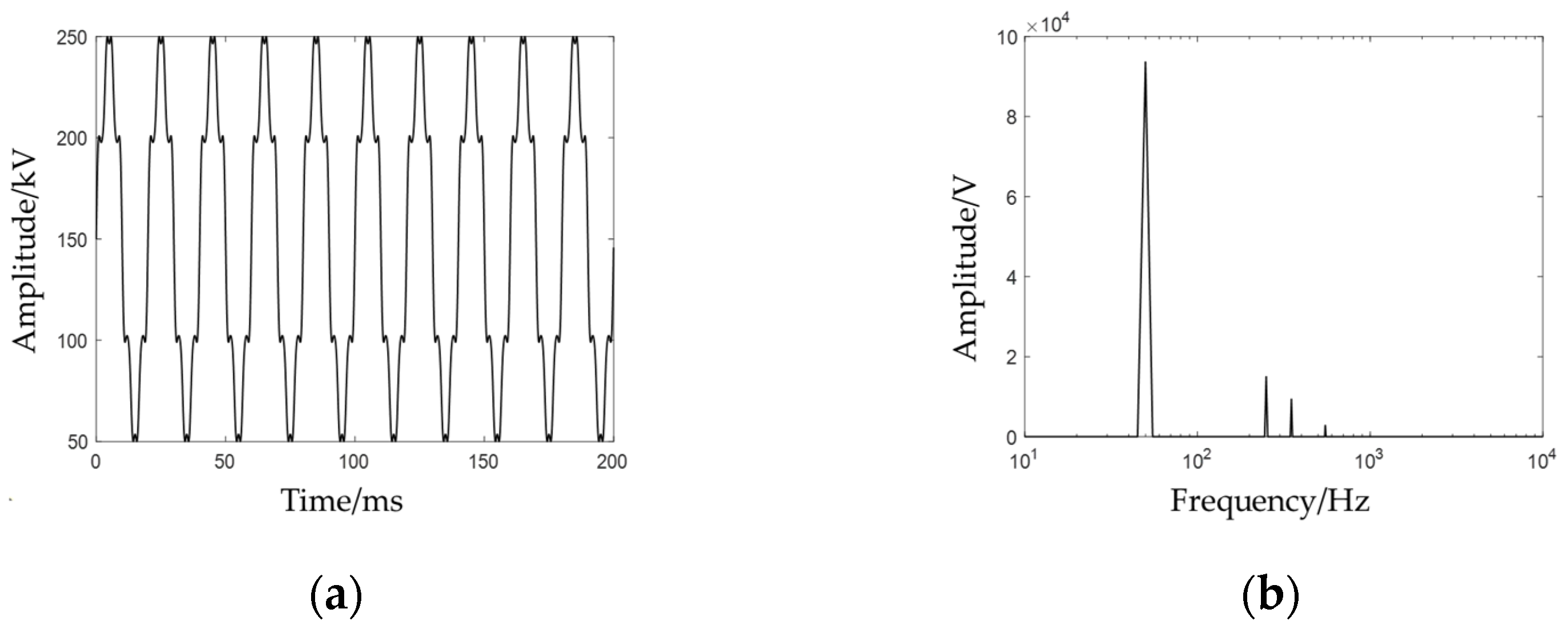 Energies 18 04365 g009