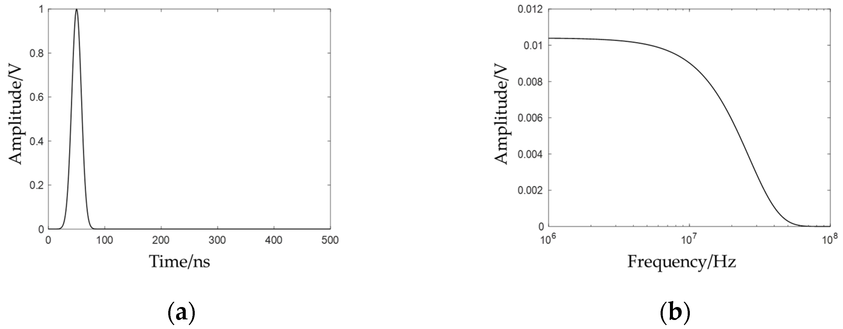 Energies 18 04365 g011