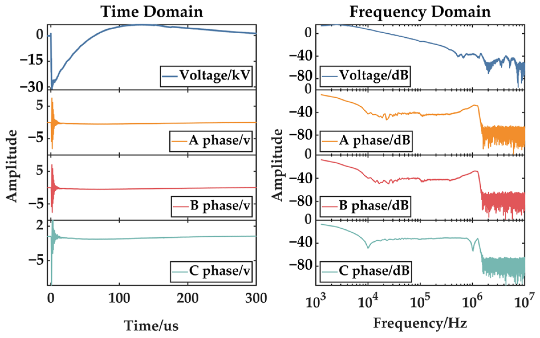 Energies 18 04365 g015