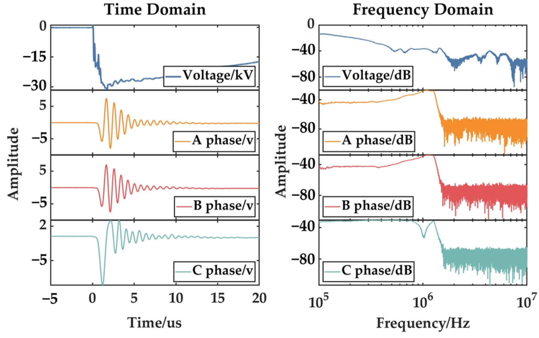 Energies 18 04365 g016