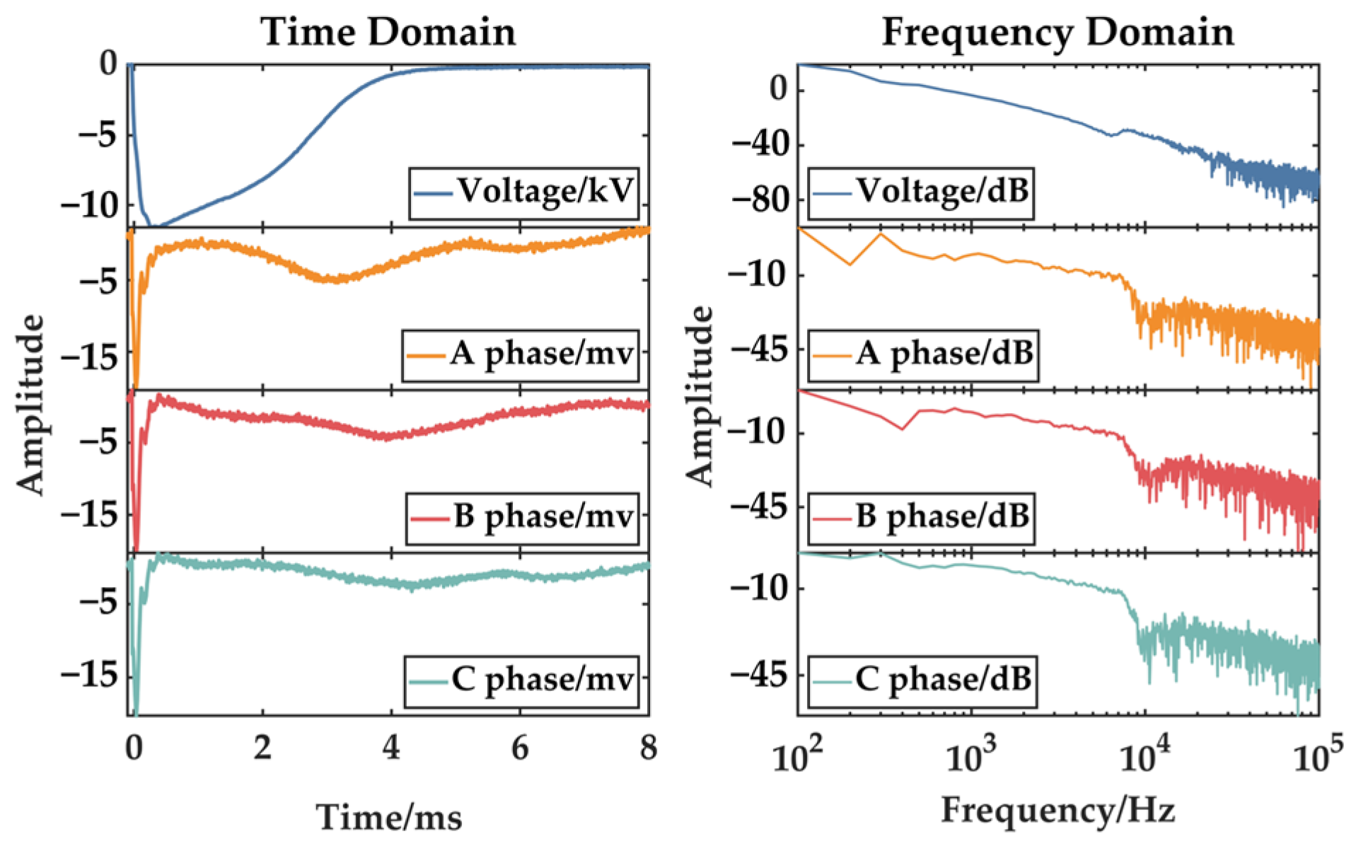 Energies 18 04365 g018