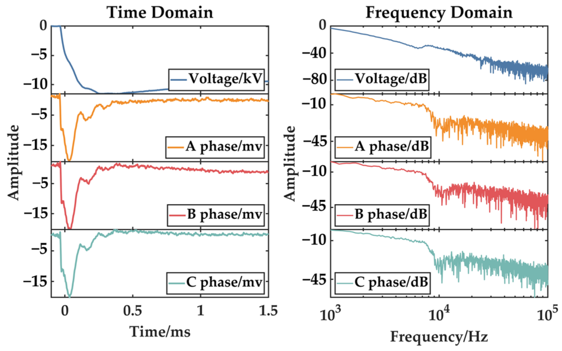 Energies 18 04365 g019