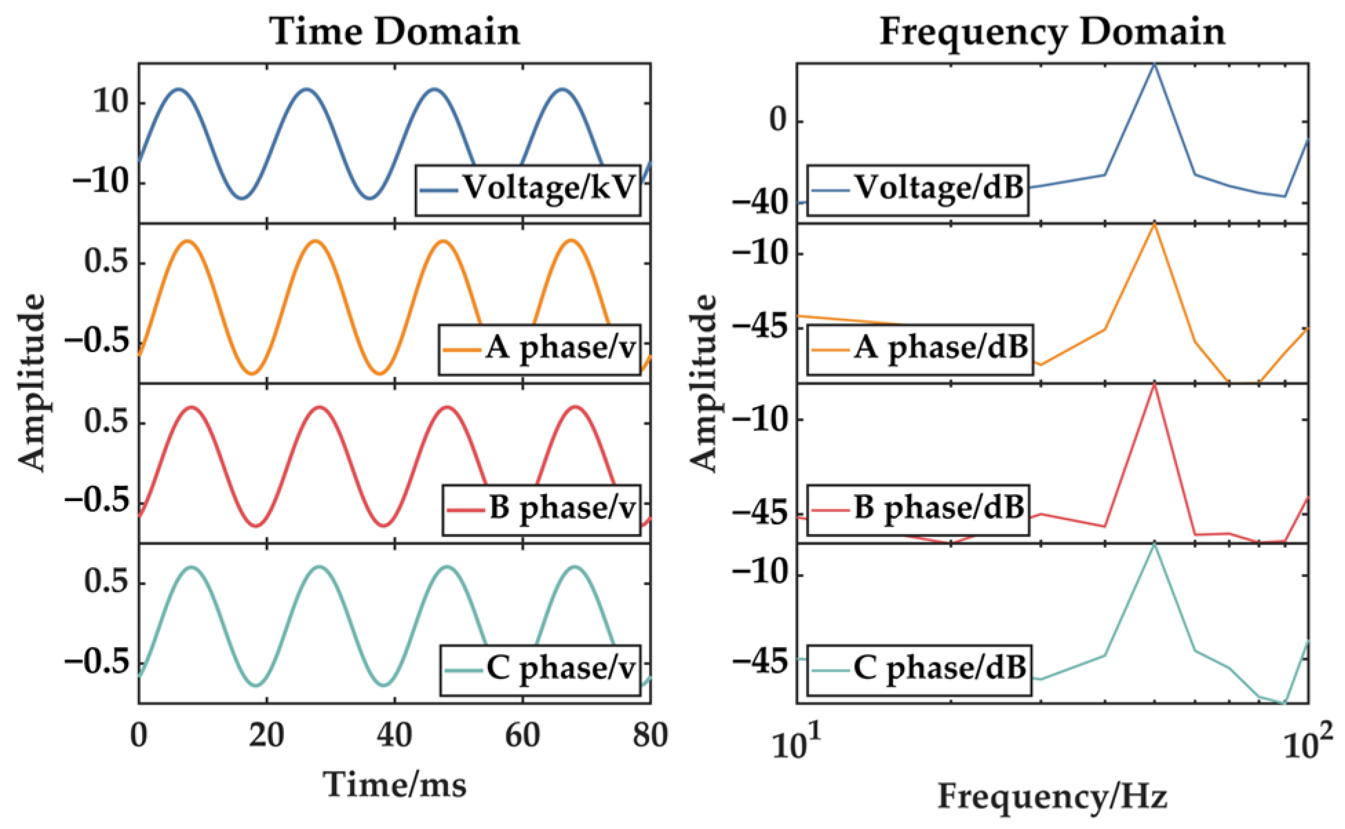 Energies 18 04365 g021