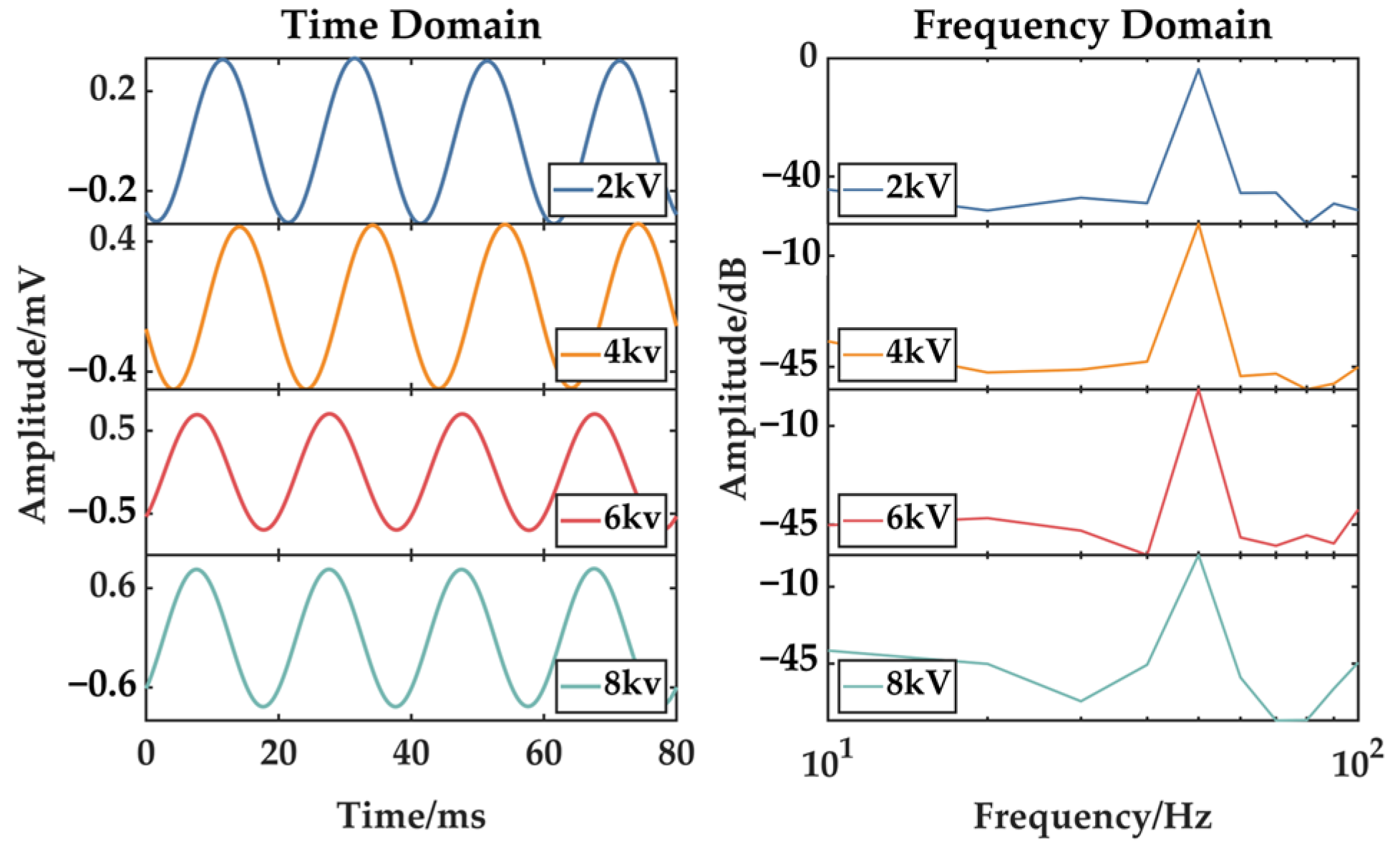 Energies 18 04365 g022