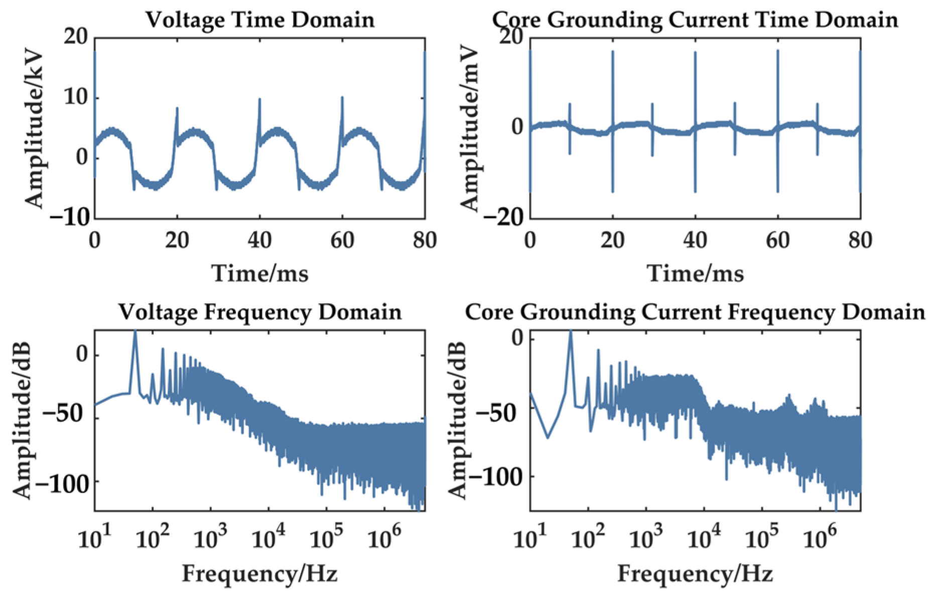 Energies 18 04365 g024