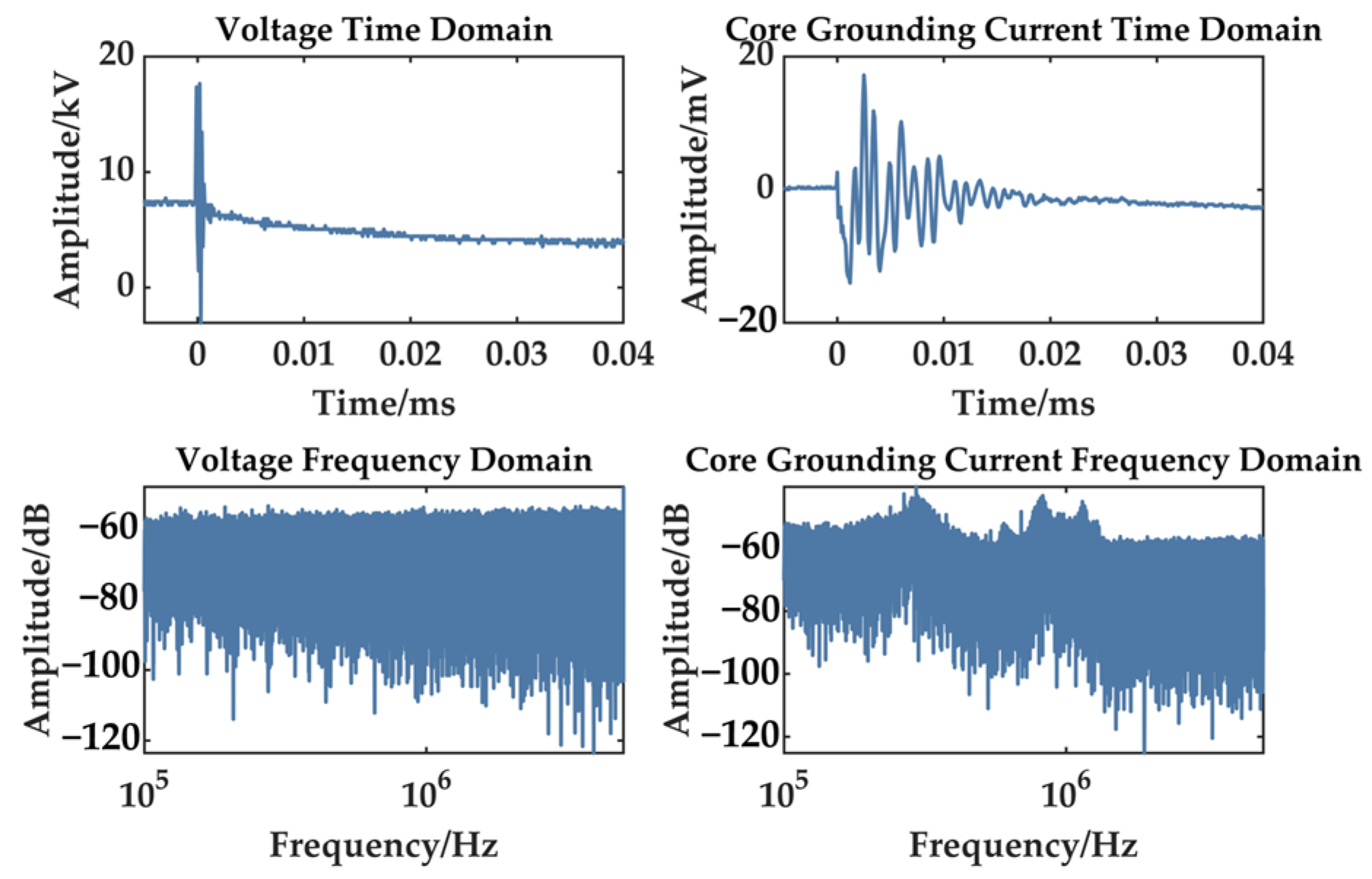 Energies 18 04365 g025