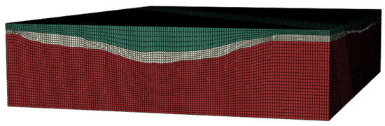 Energies 18 04369 g004