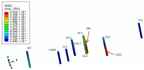 Energies 18 04369 g007