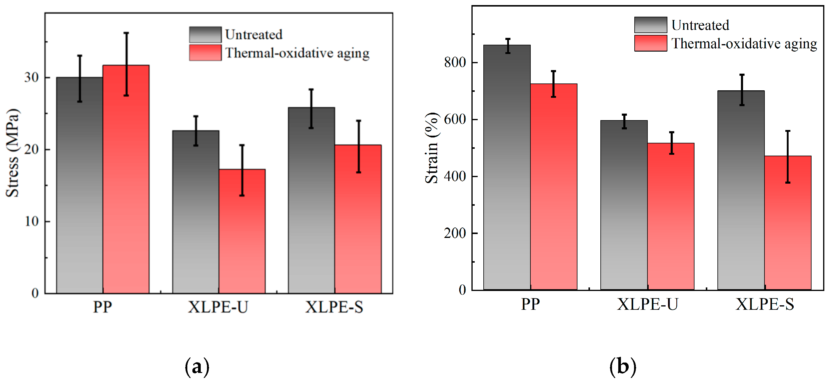 Energies 18 04371 g006