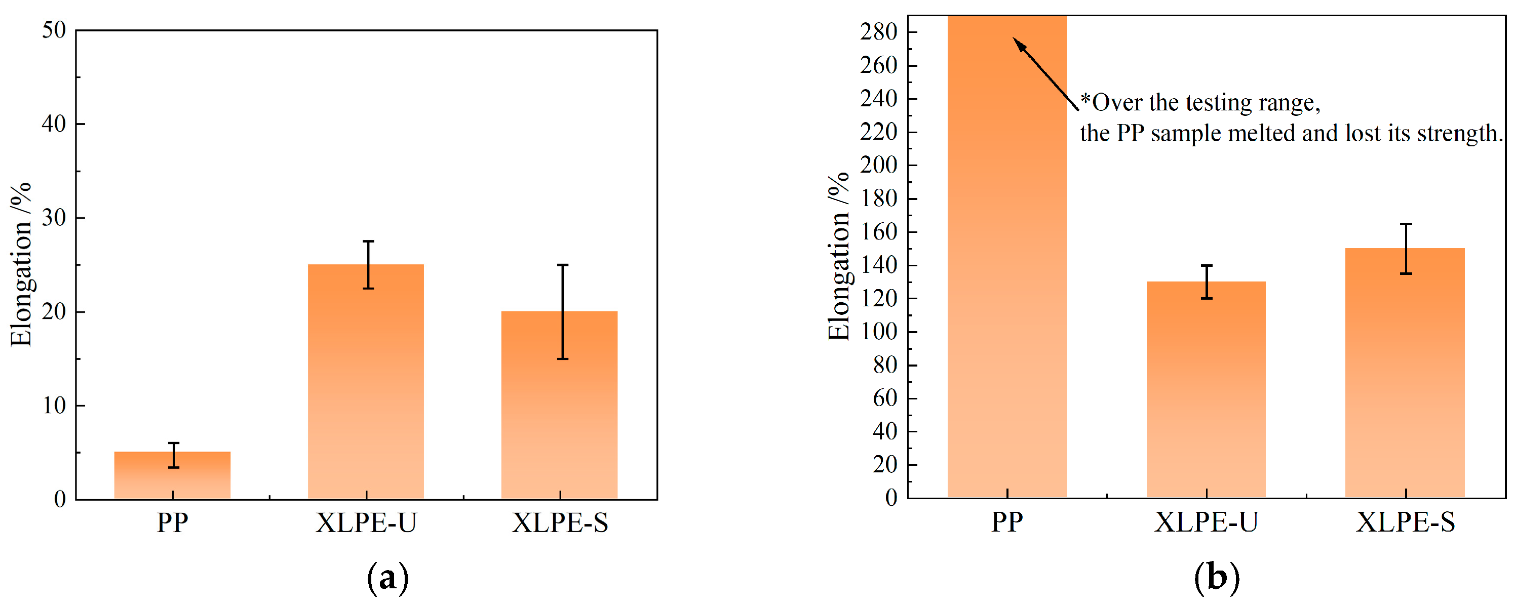 Energies 18 04371 g007