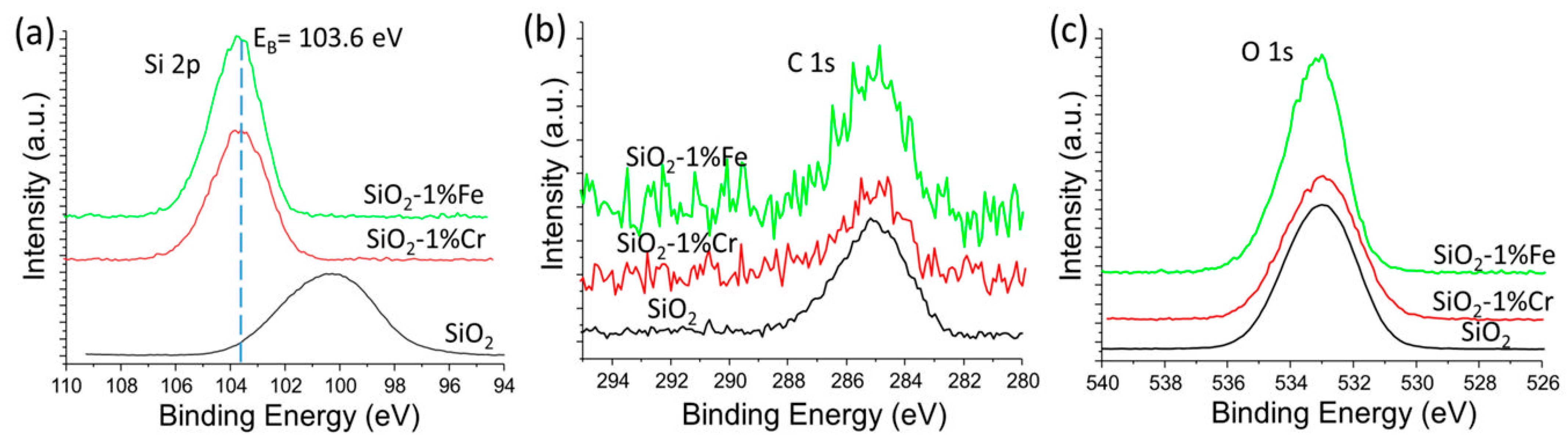 Energies 18 04375 g003 Energies 18 04375 g003